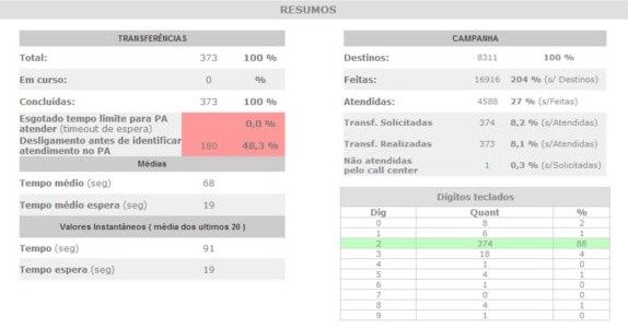 velip-resultados-1.2